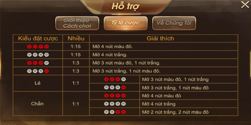 Chia sẻ đầy đủ luật chơi xóc đĩa chi tiết
